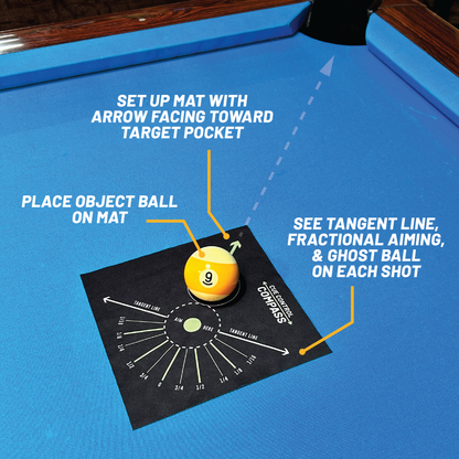 Cue Control Compass + Target Mat